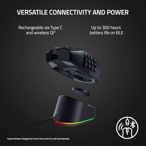 Razer Naga Gaming Mouse