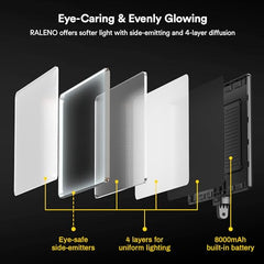 2-Pack Bi-Color LED Video Light Kit with Stands