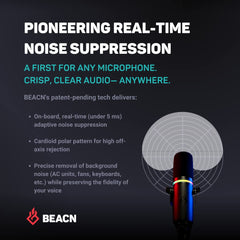 Professional USB Microphone for Gaming, Streaming & Podcasting