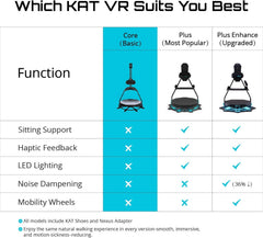 360° VR Omnidirectional Treadmill for Gaming & Fitness