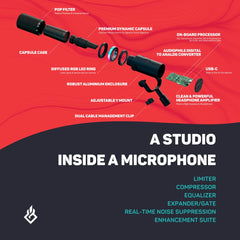 Professional USB Microphone for Gaming, Streaming & Podcasting