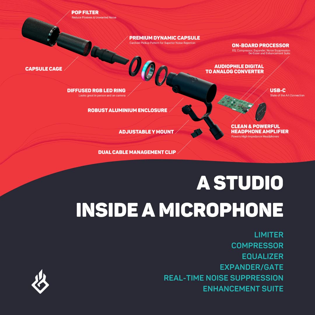 Professional USB Microphone for Gaming, Streaming & Podcasting