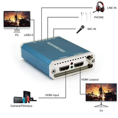 4K HDMI to USB 3.0 Video Capture Card