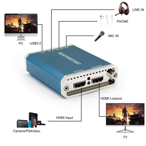 4K HDMI to USB 3.0 Video Capture Card