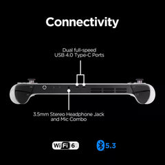 8-Inch Ryzen Gaming Handheld Console Bundle with 1TB SSD