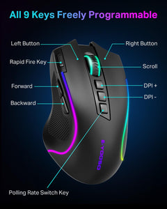 Wireless Tri-Mode Gaming Mouse with Thumb Groove, Rapid-Fire Key, 8000 DPI, 6 RGB Modes & 75-Hour Battery Life