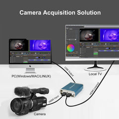 4K HDMI to USB 3.0 Video Capture Card