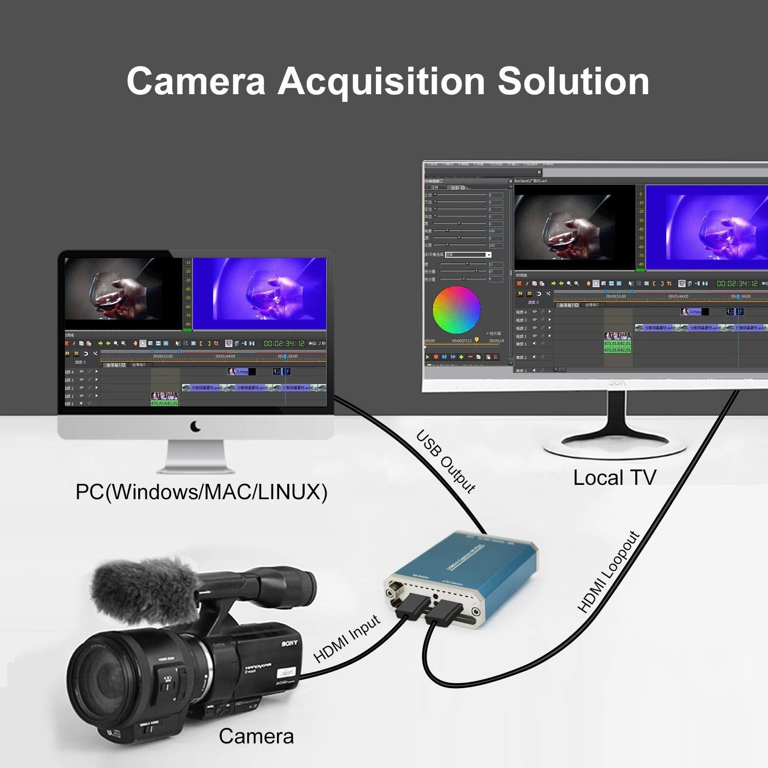 4K HDMI to USB 3.0 Video Capture Card