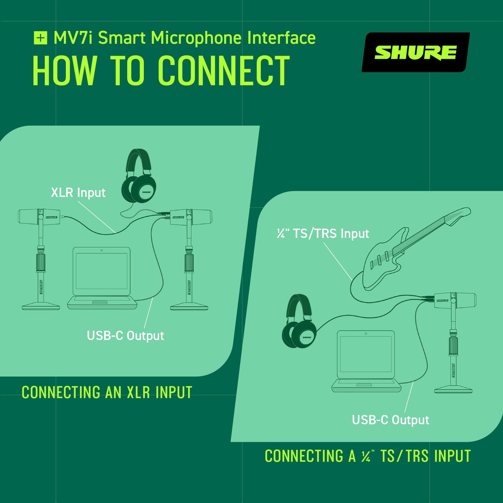 USB-C/XLR Smart Microphone with Built-In Audio Interface