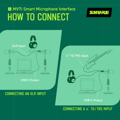 USB-C/XLR Smart Microphone with Built-In Audio Interface