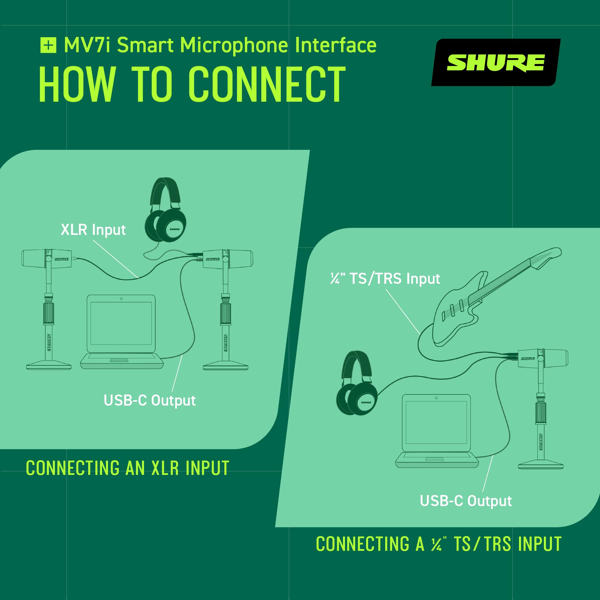 USB-C/XLR Smart Microphone with Built-In Audio Interface