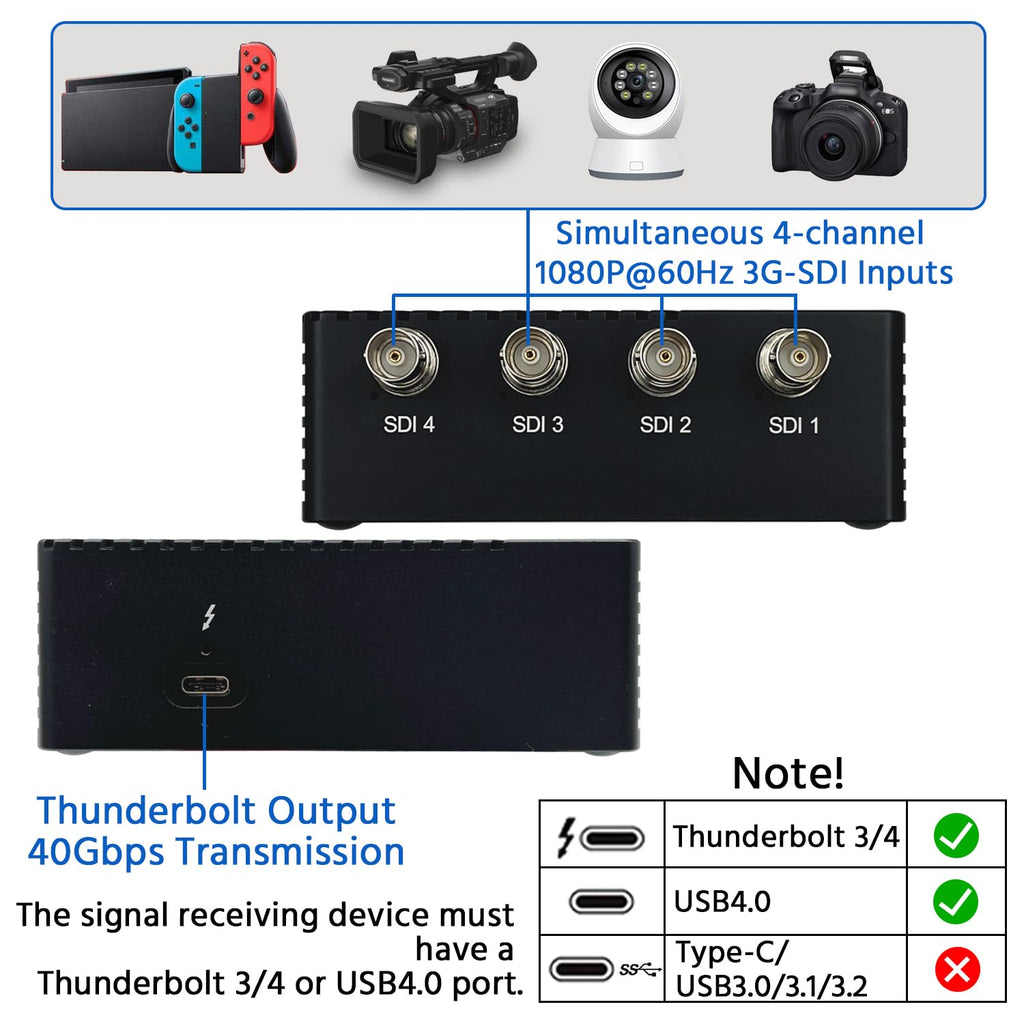 USB4 Quad SDI Video Capture Card for Live Streaming