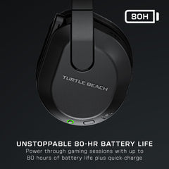Wireless Gaming Controller & Multiplatform Headset