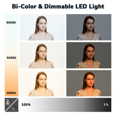 Pixel K80 LED Video Lighting Photography Lighting Kit