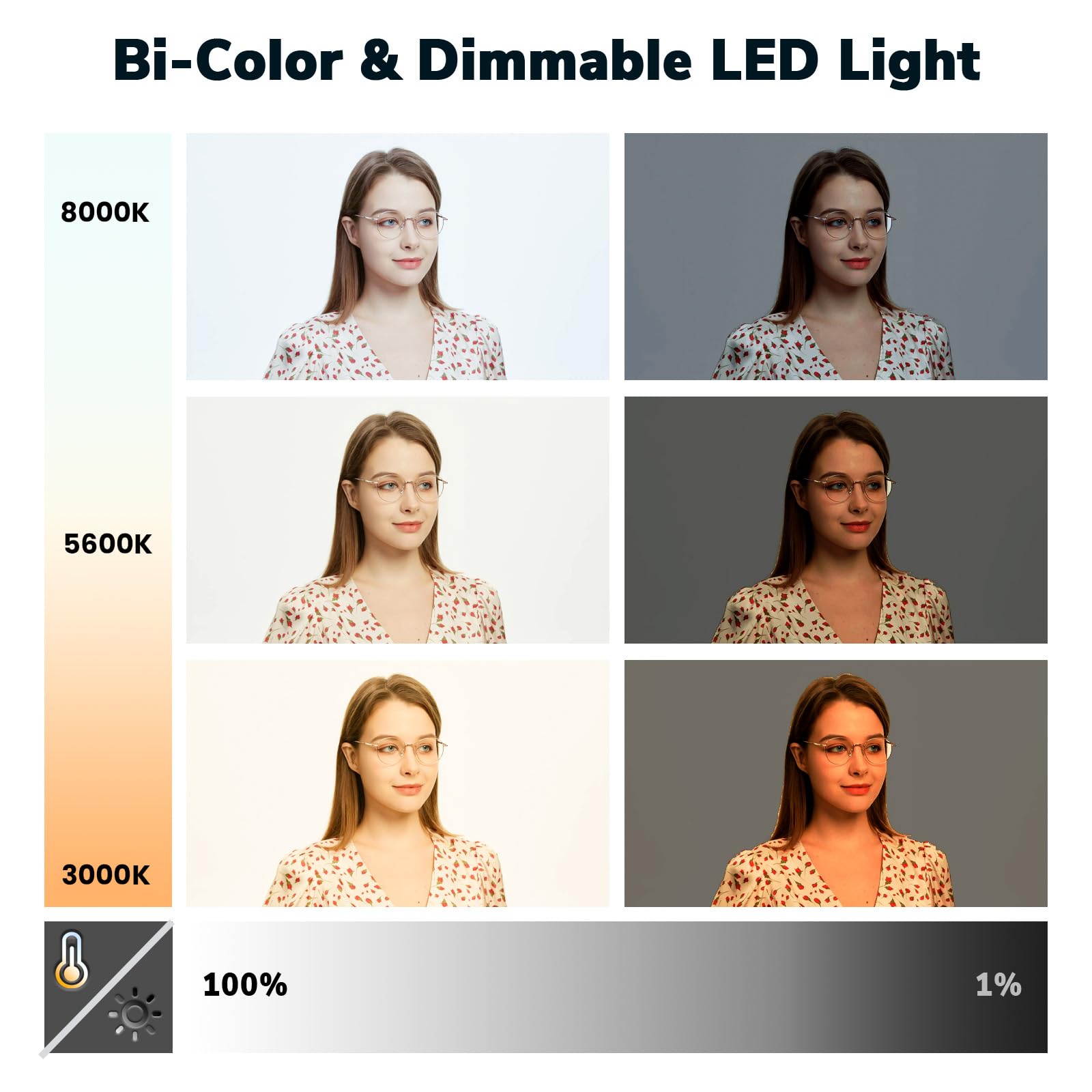 Pixel K80 LED Video Lighting Photography Lighting Kit