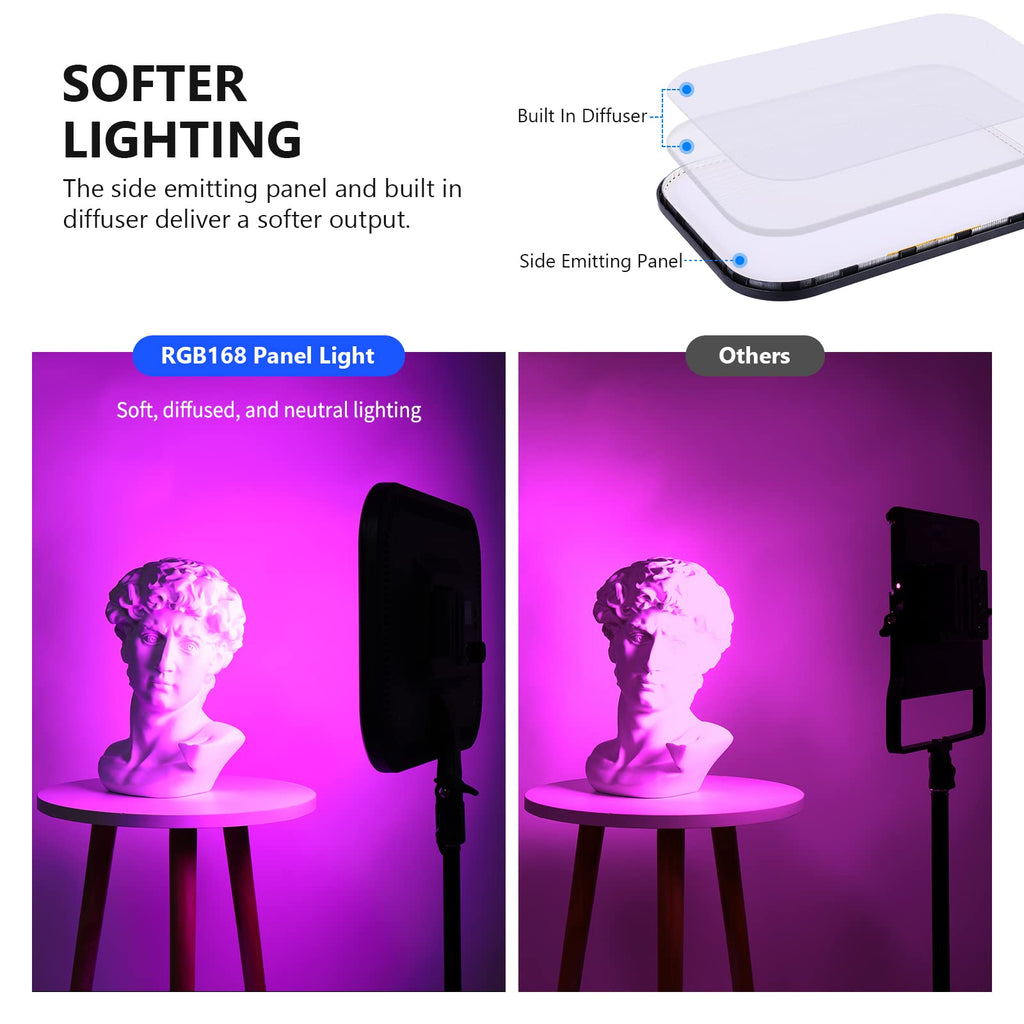 2-Pack RGB LED Video Light Kit with Tripod Stands