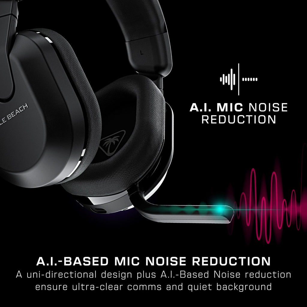 Wireless Gaming Controller & Multiplatform Headset