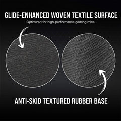 3XL RGB Extended Gaming Mouse Pad with Dual USB Ports – Black